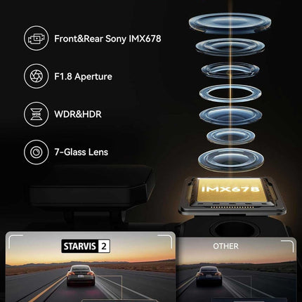 Redtiger F77 V1 4K Touch Wifi GPS 2CH 128gb dashcam