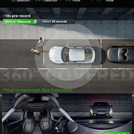 Vantrue E360 Plus Cloud 5K 3CH Wifi GPS 360 graden dashcam